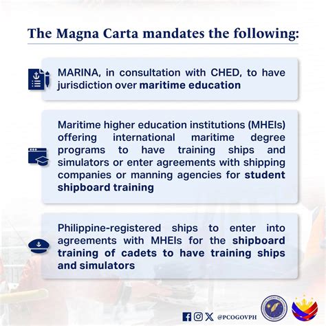 what is swdi 4ps tagalog|Implementing Rules and Regulations .
